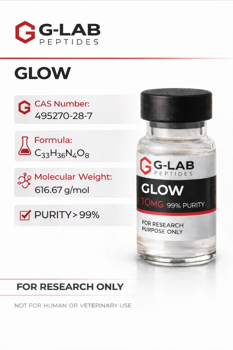 GLOW (GHK-Cu 50mg + BPC-157 10mg + TB-500 10mg) Research Peptide