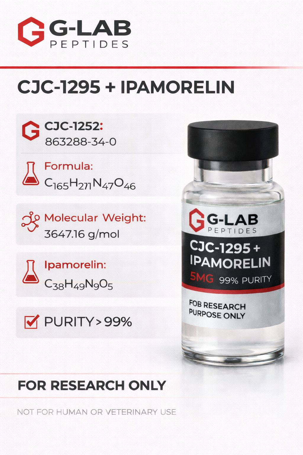 CJC-1295 + Ipamorelin (10mg)