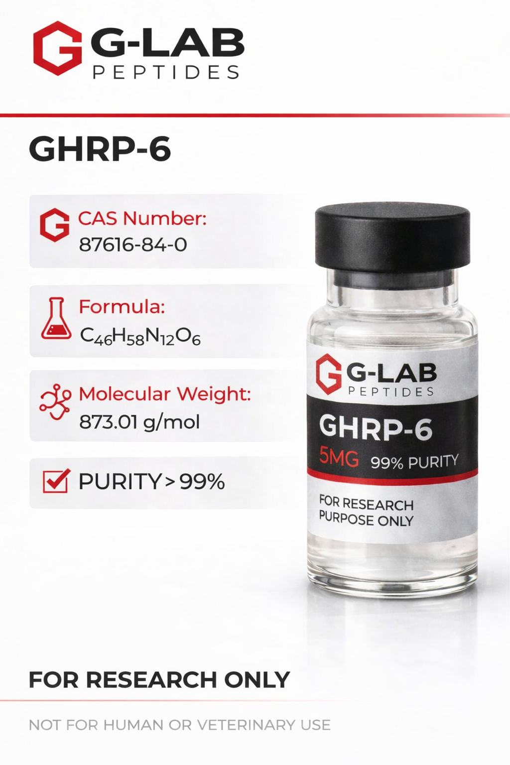 GHRP-6 (5mg)
